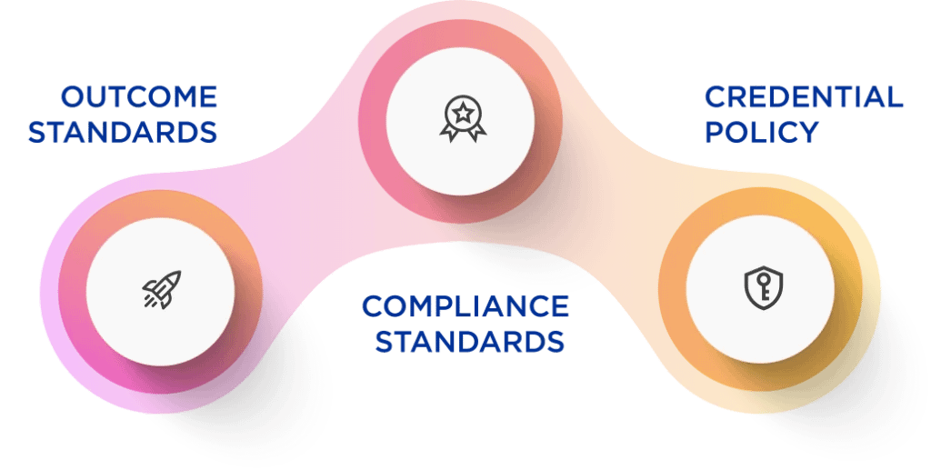 SKG Compliance Consultants